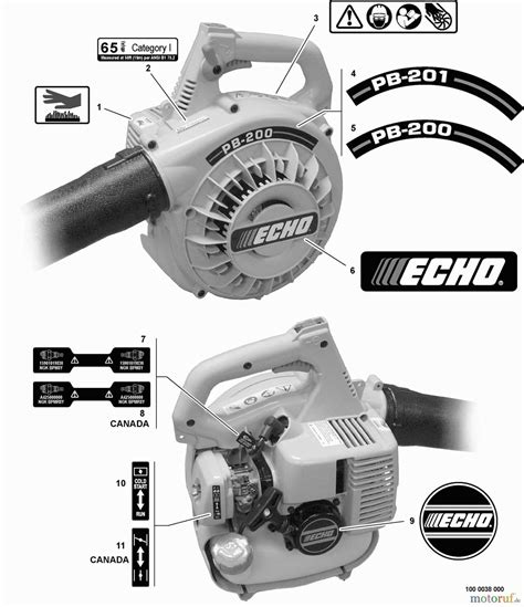 echo pb-200 compression testing|Compression spec. on Echo PB.